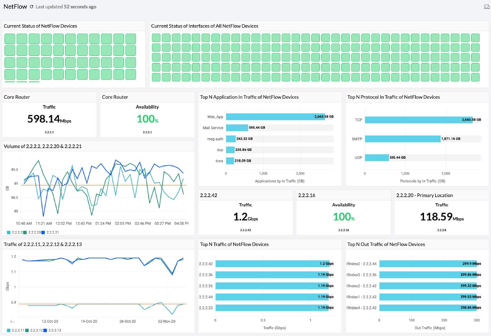 netflow-banner-light-theme