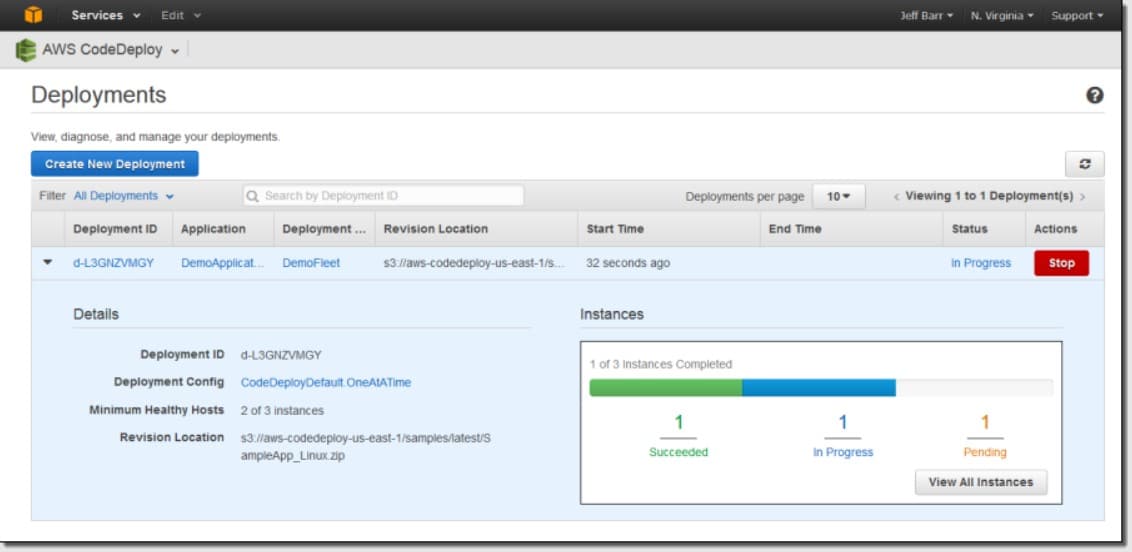AWS CodeDeploy software deployment