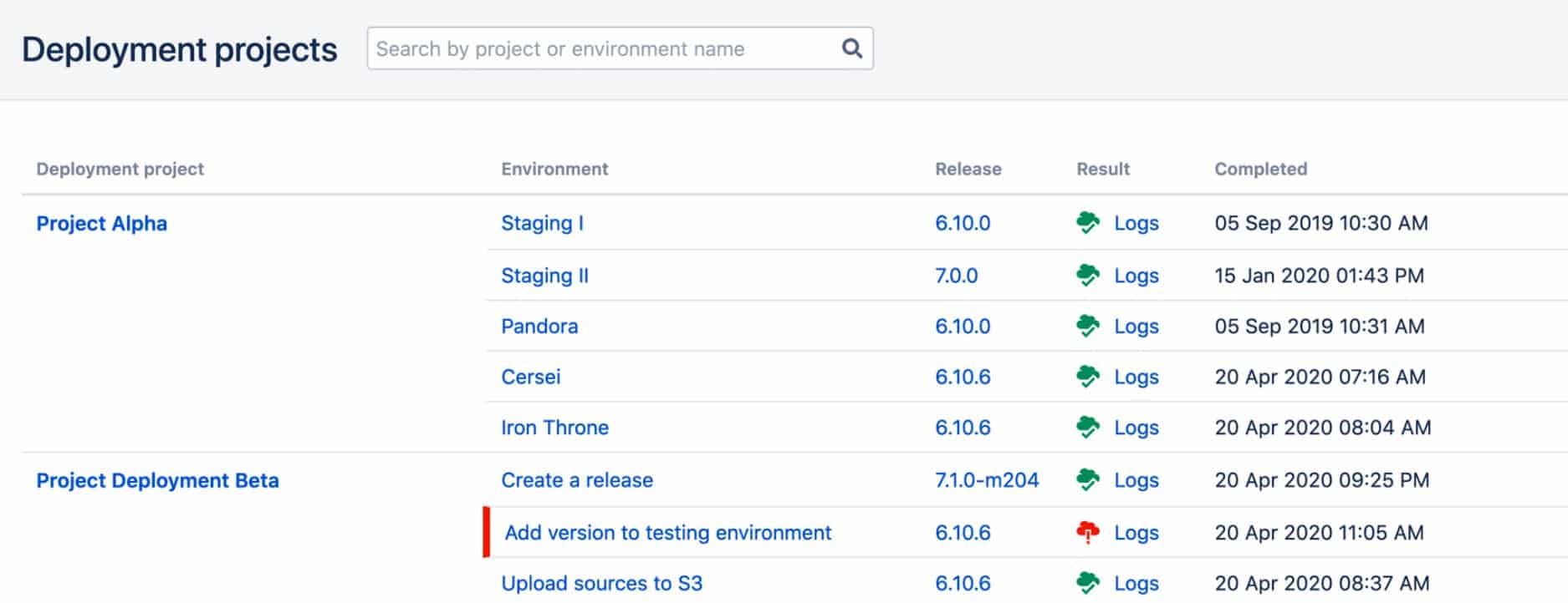 An image of Atlassian Bamboo's deployment UI.