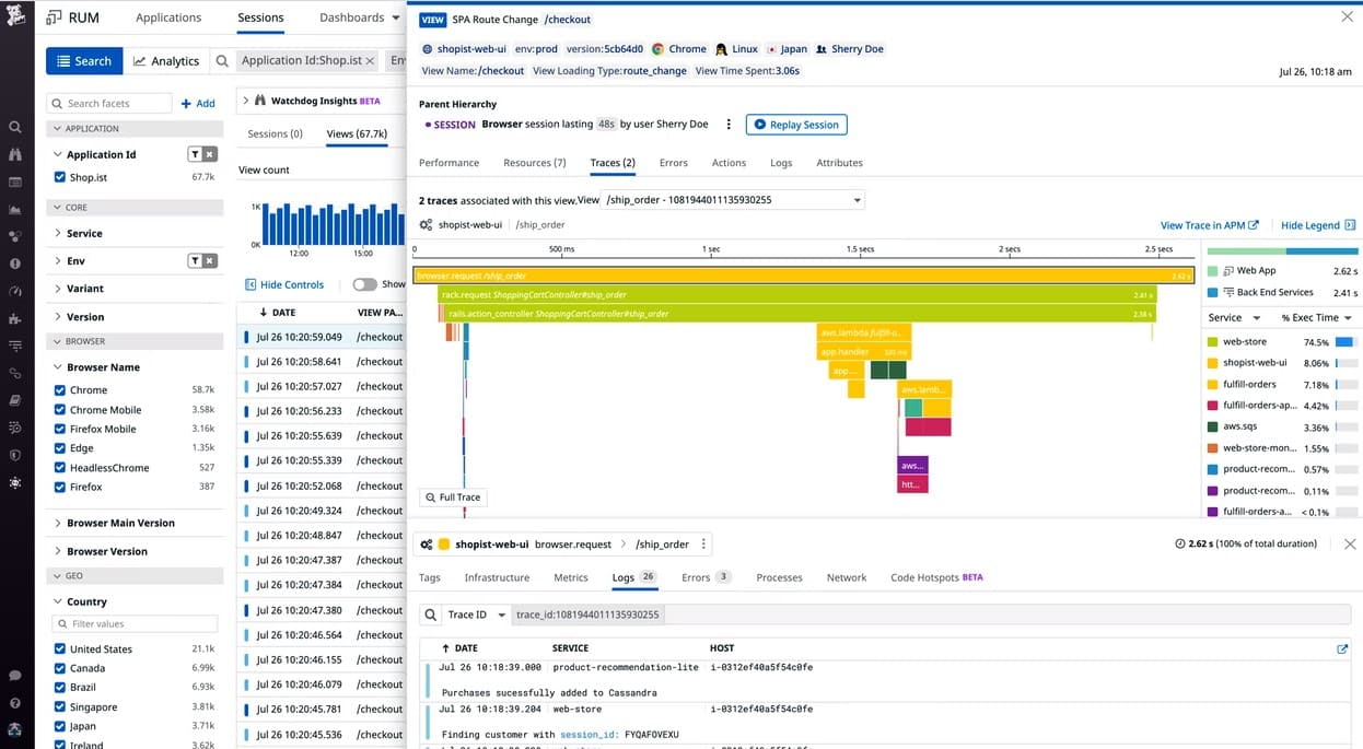 Datadog Real User Monitoring