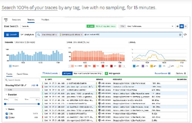 Datadog APM distribution tracing tool