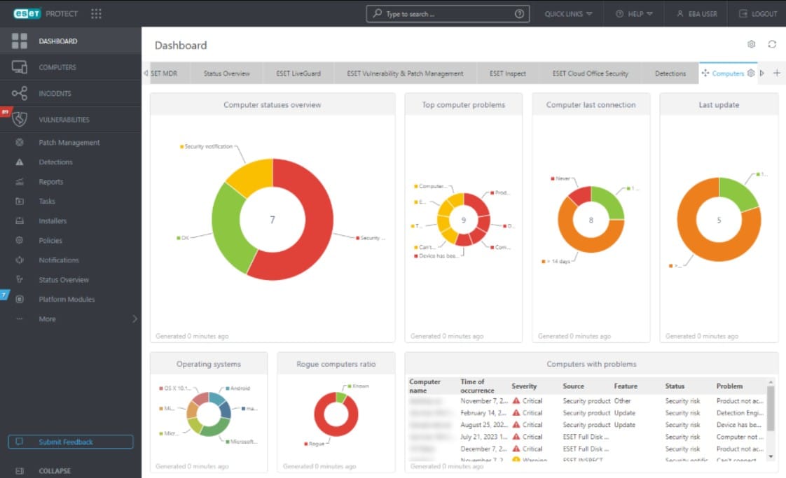 ESET Protect Threat Detection Tools