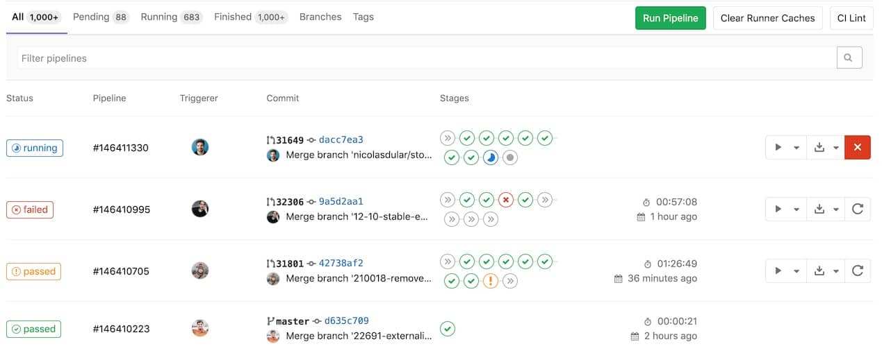 GitLab CI/CD