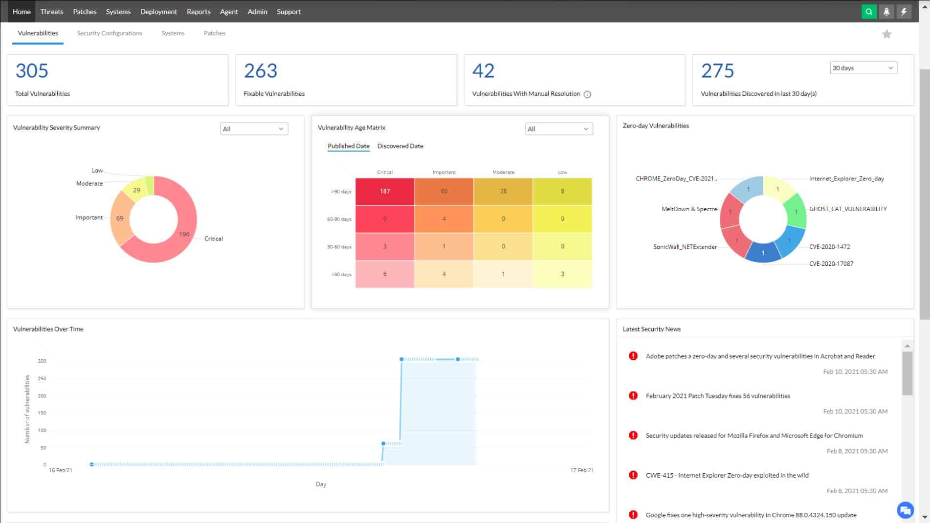 ManageEngine Vulnerability Manager Plus