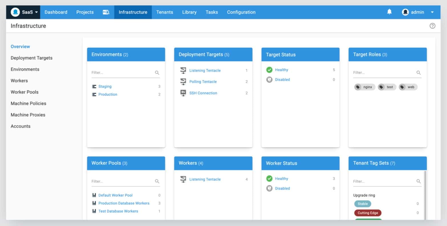 Octopus Deploy Software Deployment