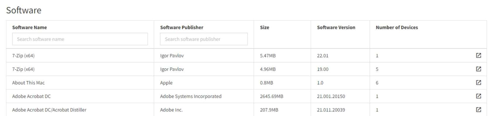 atera software deployment