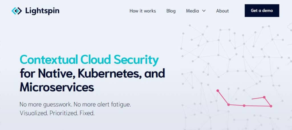 Lightspin cyber security startups.