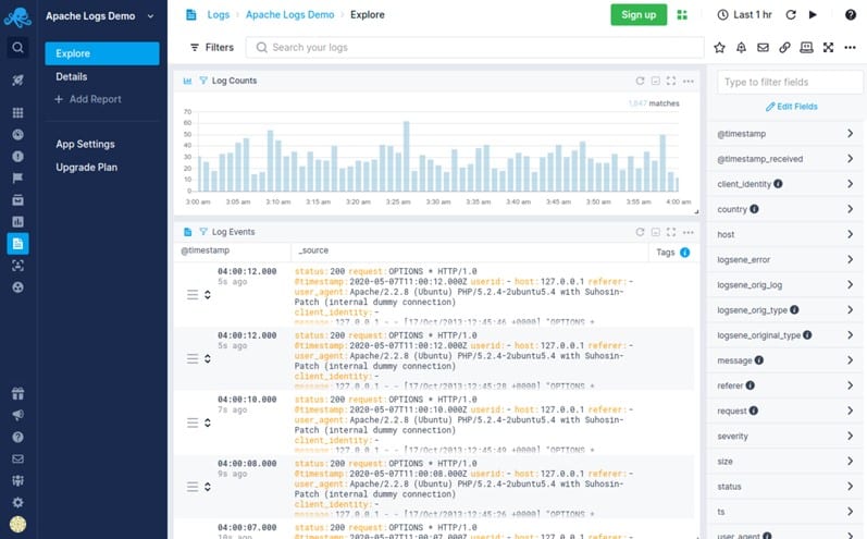 Sematext Cloud Monitoring