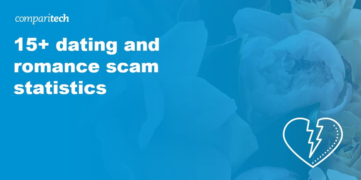 romance scam statistics