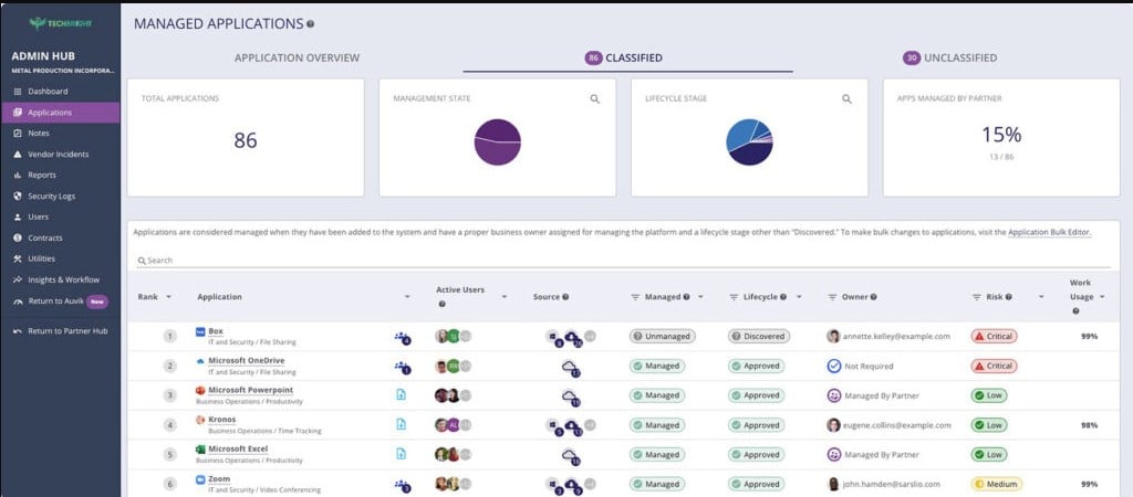 Auvik Admin Hub - Applications