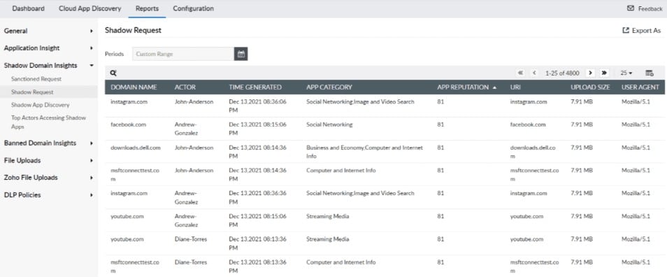 ManageEngine log360 Cloud CASB