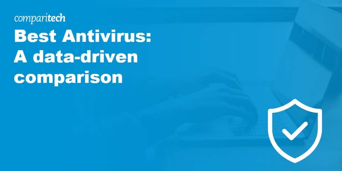Best Antivirus