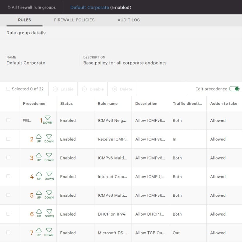 CrowdStrike Falcon Firewall Management Dashboard