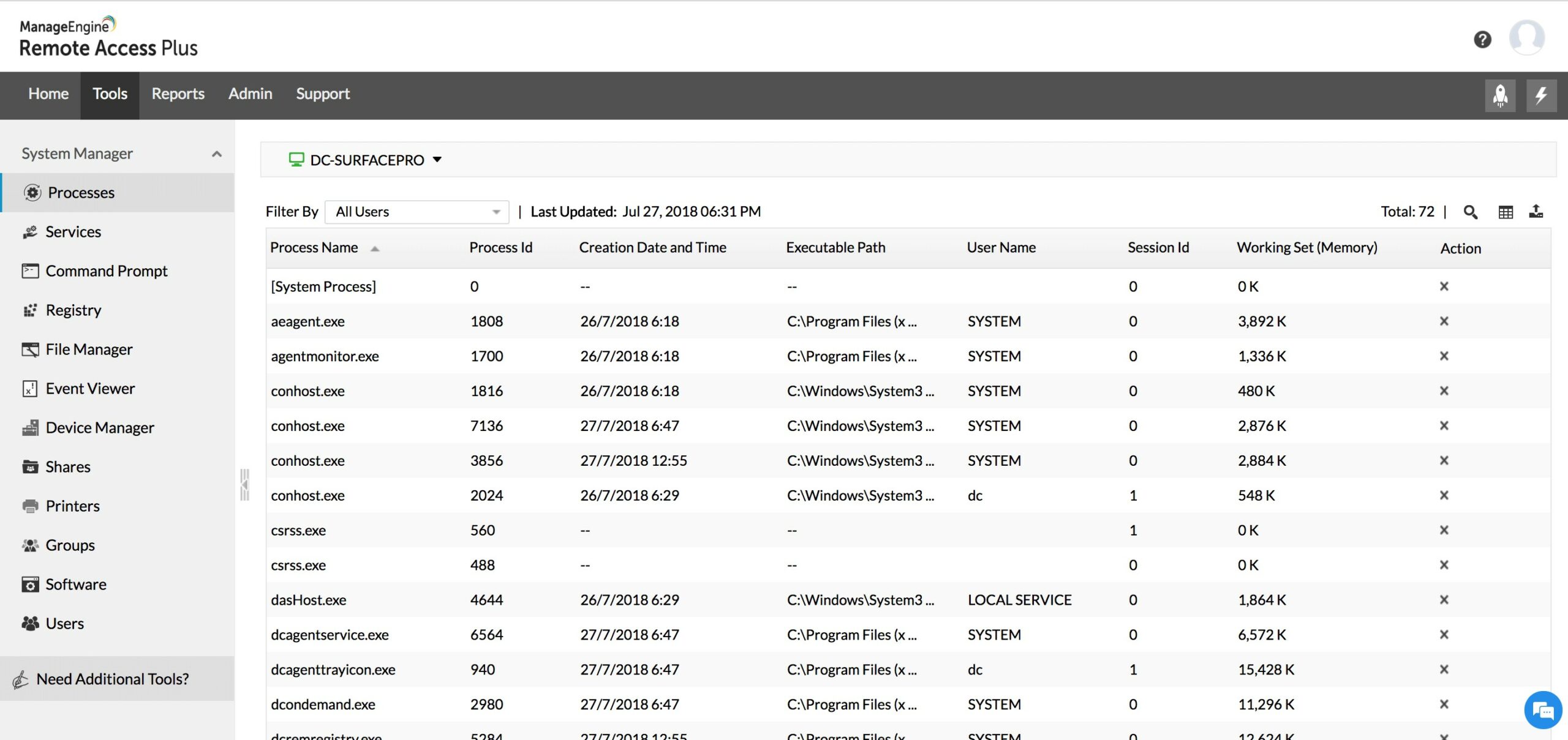 Remote Access Plus dashboard showing system manager