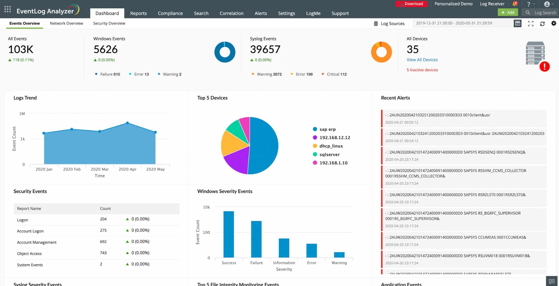 ManageEngine EventLog Analyzer File Integrity Monitoring Templates