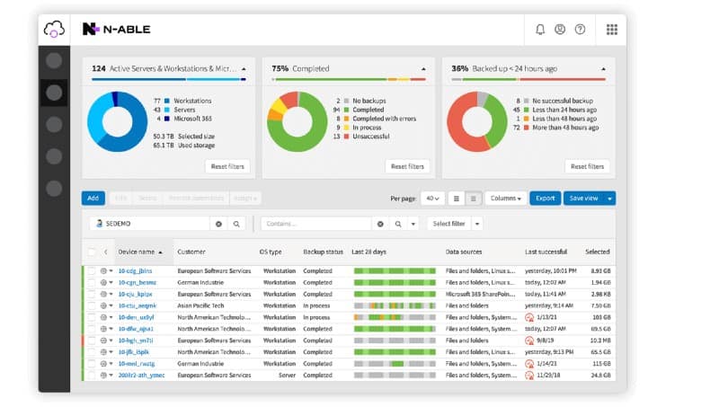 N-able Cove Data Protection