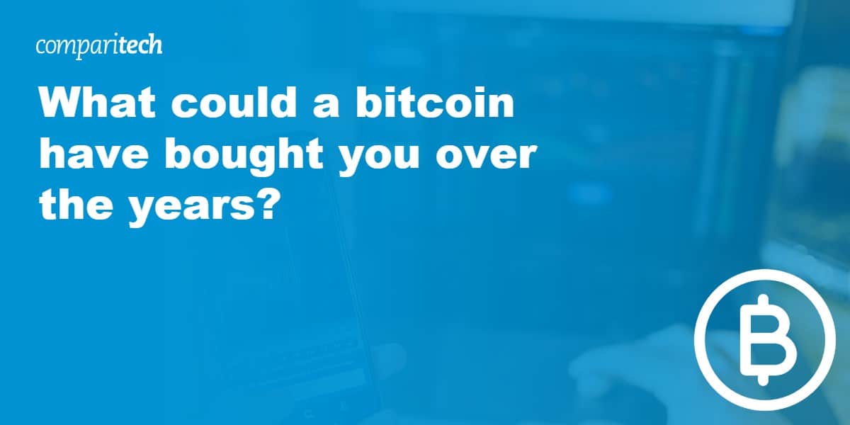 What could a bitcoin have bought you over the years_
