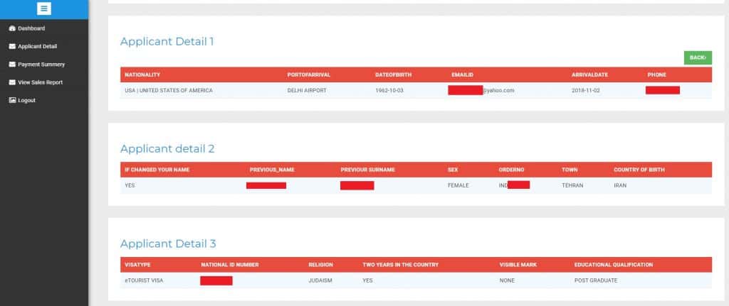 india visa exposure dashboard