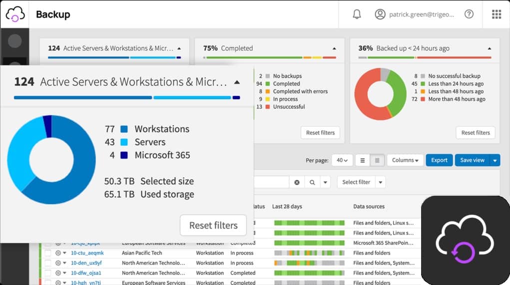 N-able Cove Data Protection