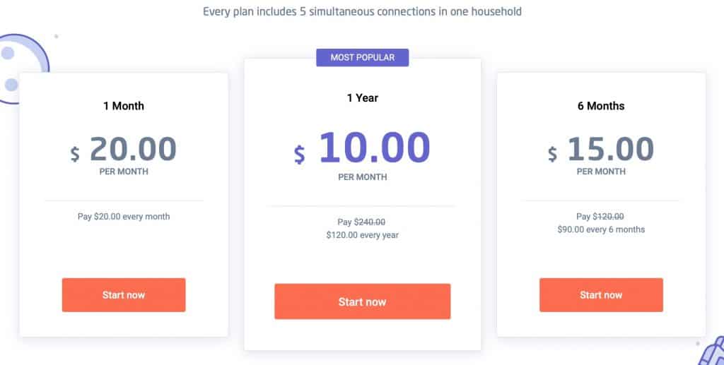 AstrillVPN - Pricing