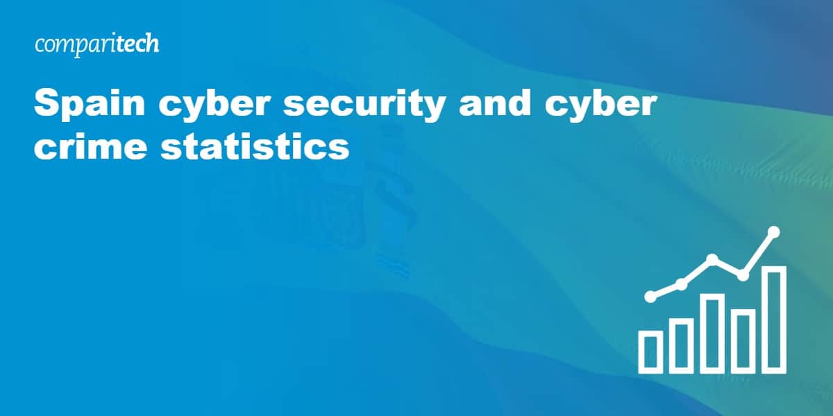 Spain cyber security and cyber crime statistics