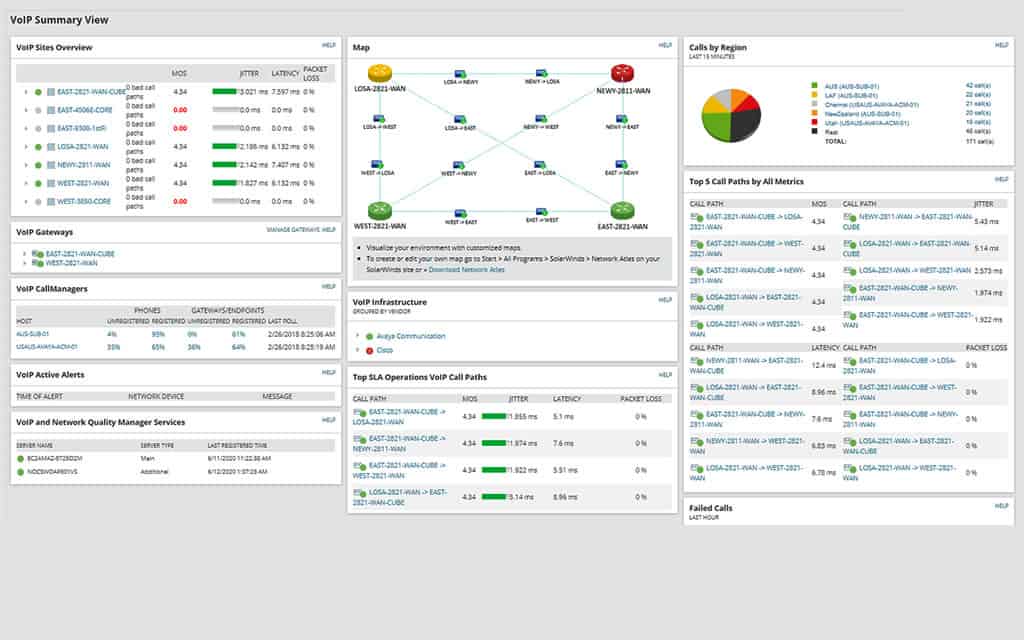 SolarWinds VNQM