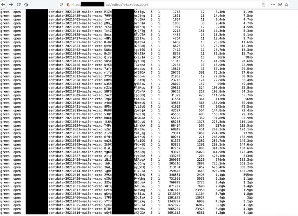 british gas data