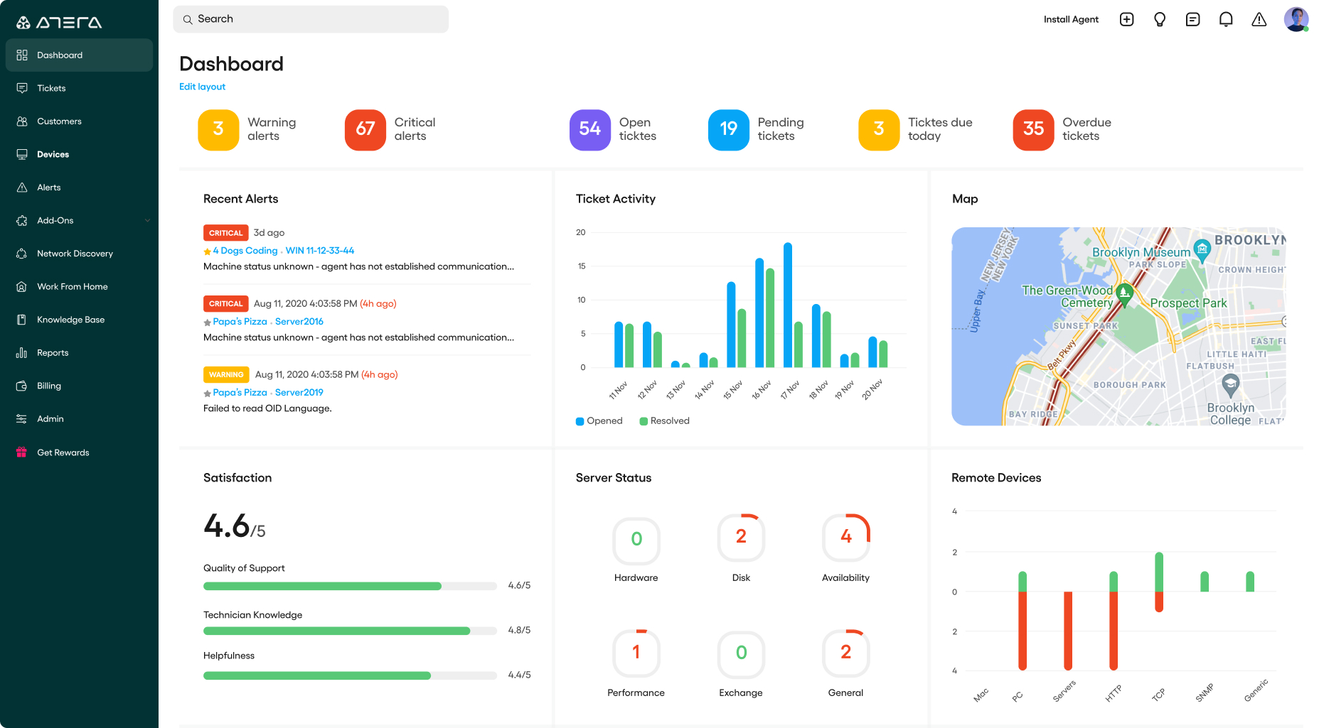 Atera Patch Management Software dashboard