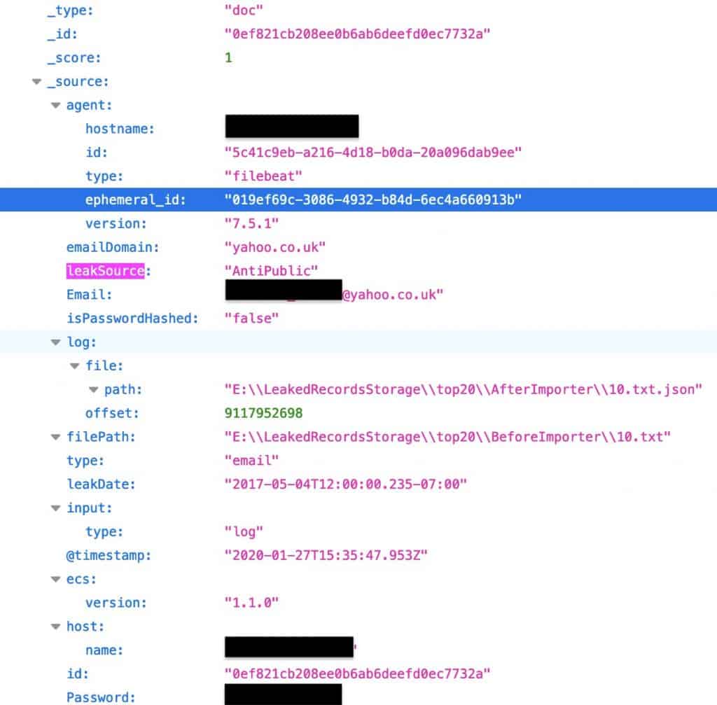 cognyte data record
