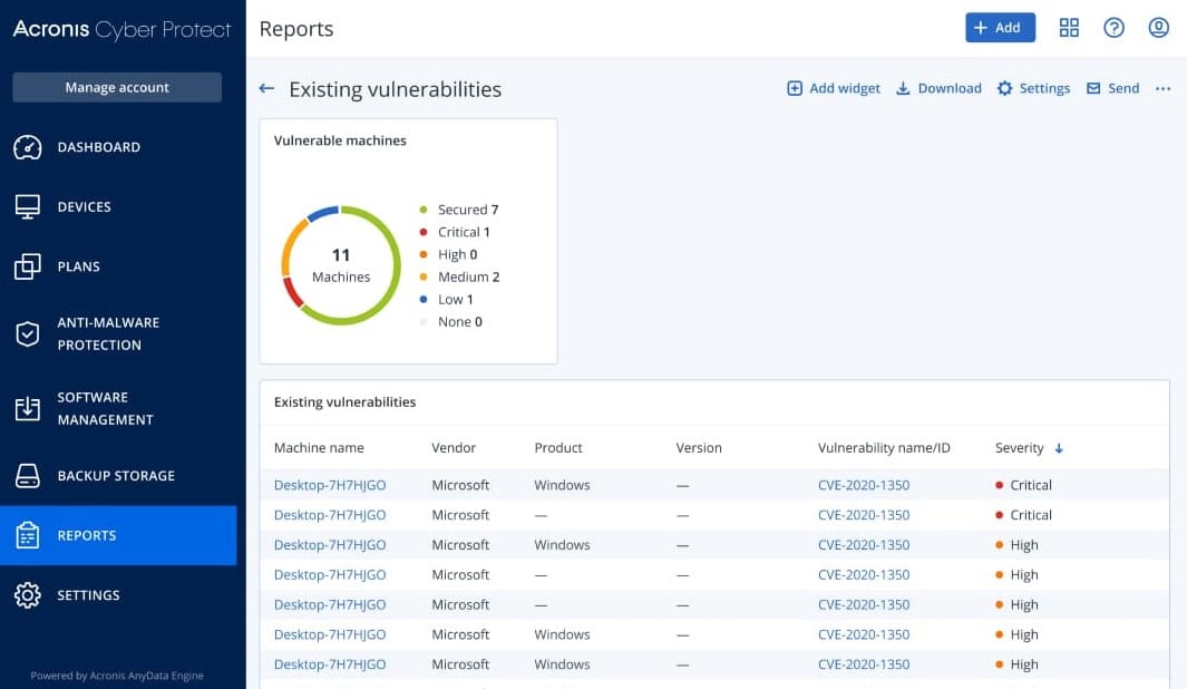 Acronis Cyber Protect