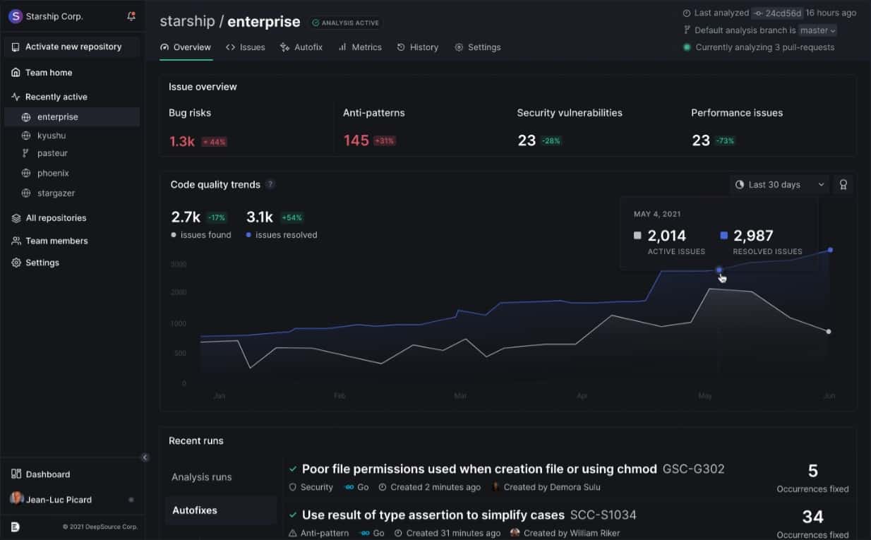 DeepSource dashboard