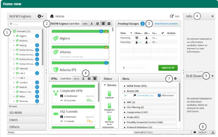 Forcepoint NGFW
