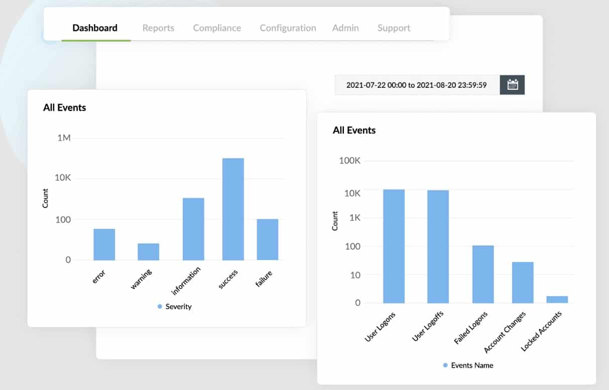 ManageEngine Log360 SOC