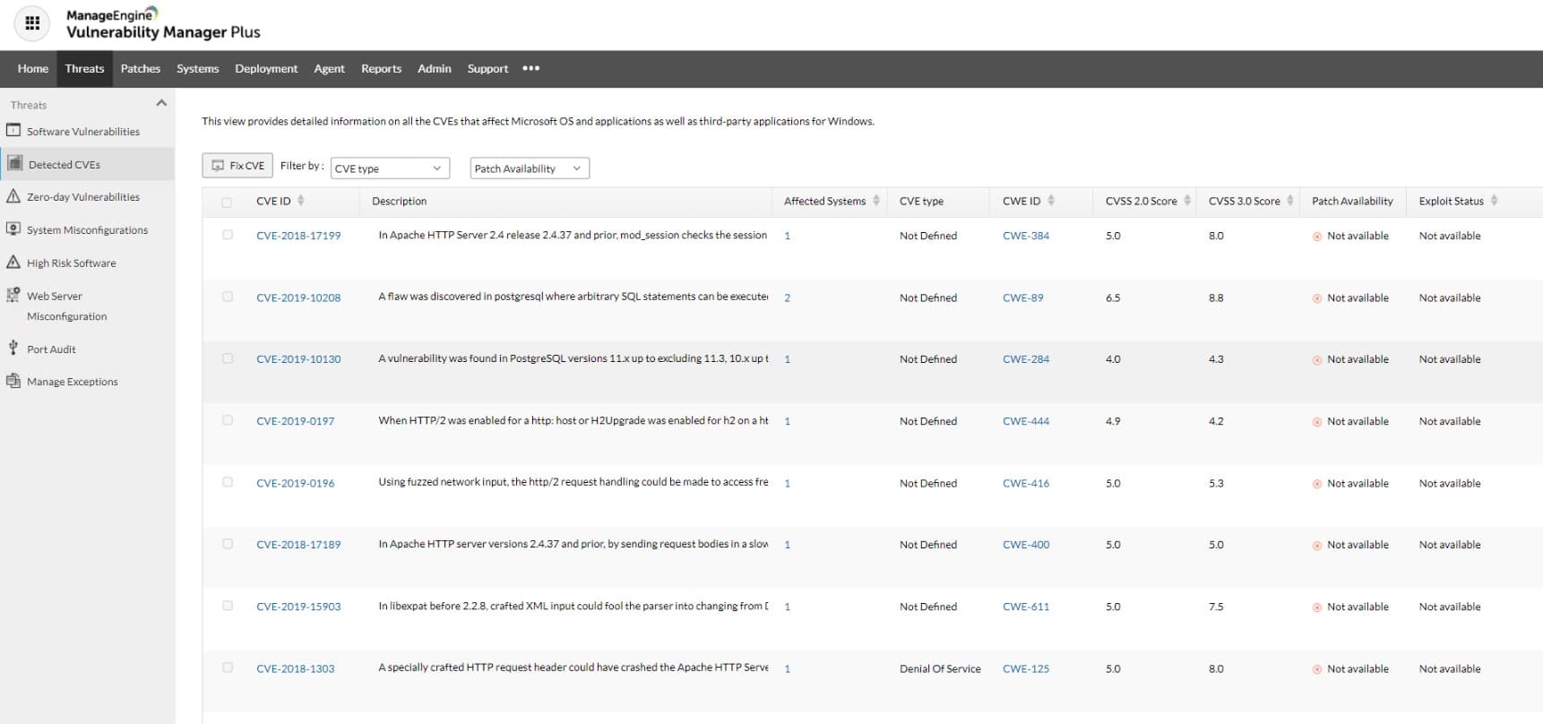 ManageEngine Vulnerability Manager