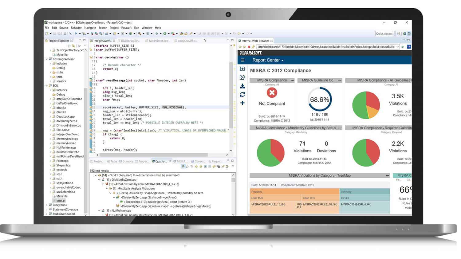 Parasoft static analysis dashboard