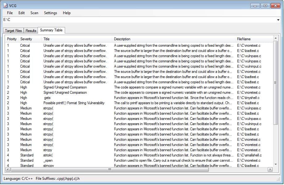 VisualCodeGrepper error list