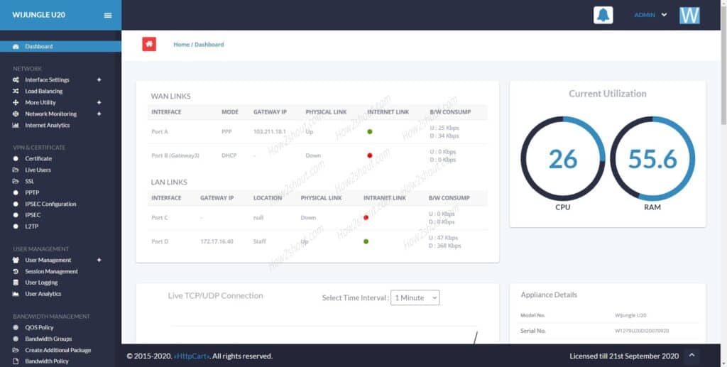 WiJungle Unified Network Security Gateway