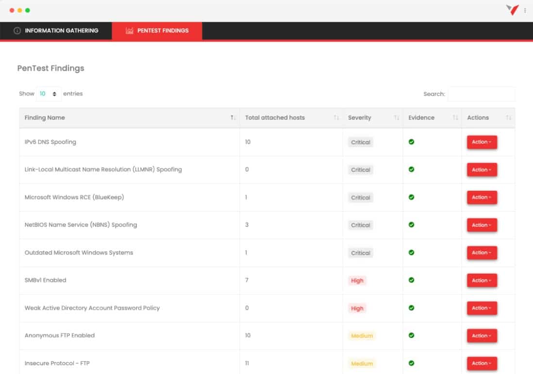 Vonahi security vpentest penetration testing