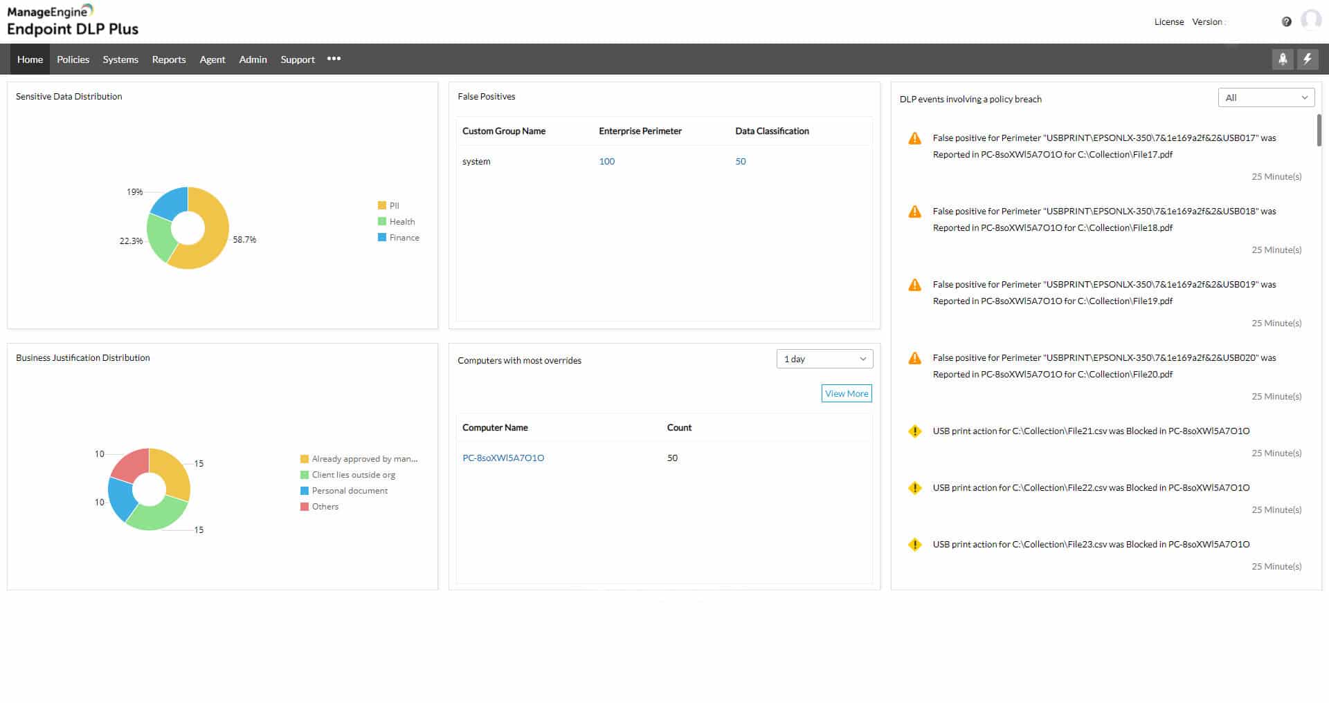 ManageEngine Endpoint DLP Plus