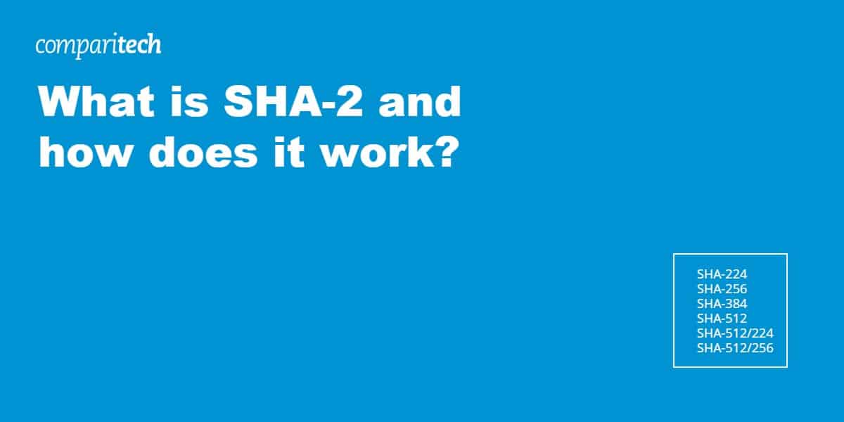 SHA-2 and cryptographic hash functions