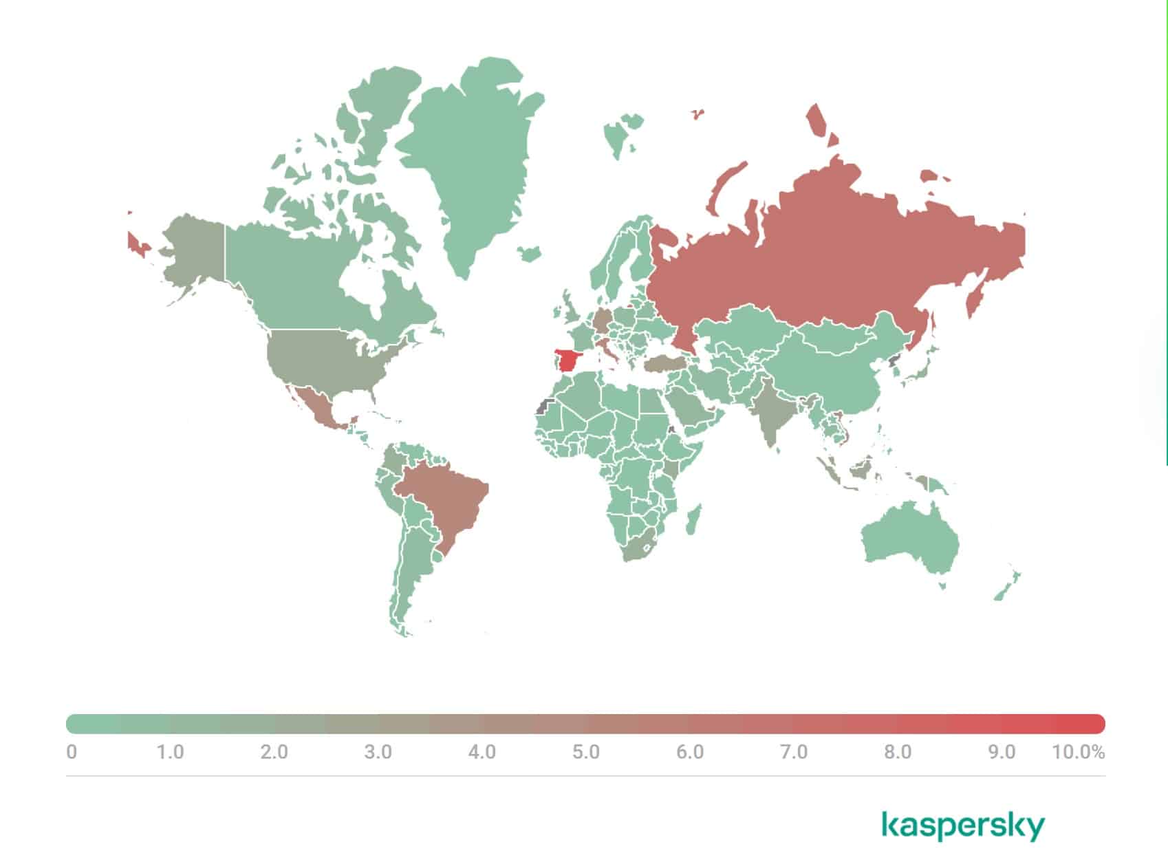 malicious email targets