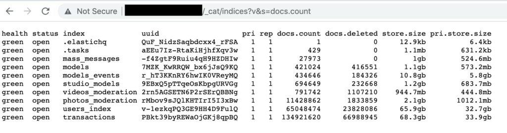 stripchat database
