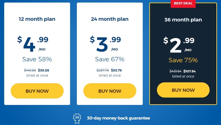 HMA subscription costs