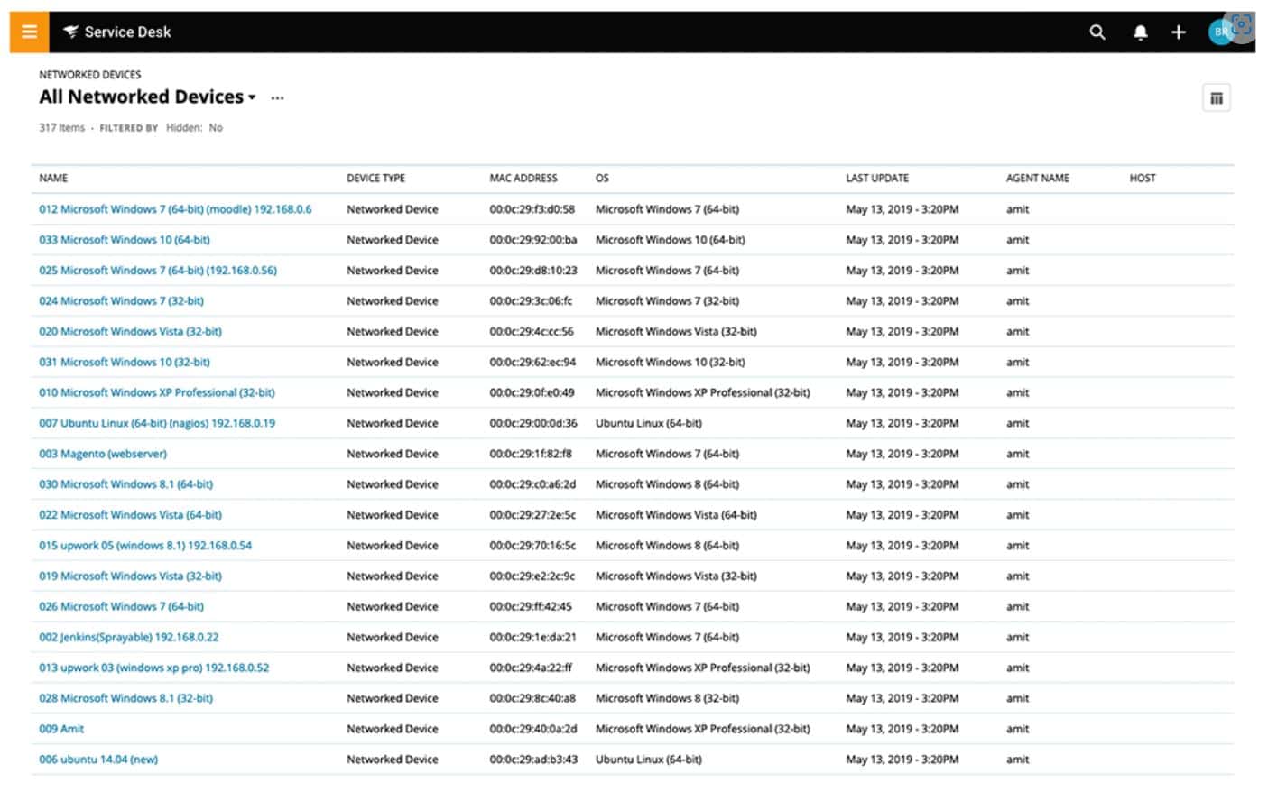 SolarWinds Service Desk dashboard