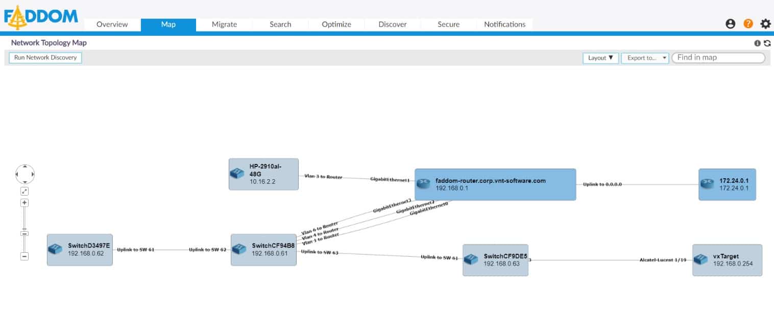 Faddom Network Mapping Tool