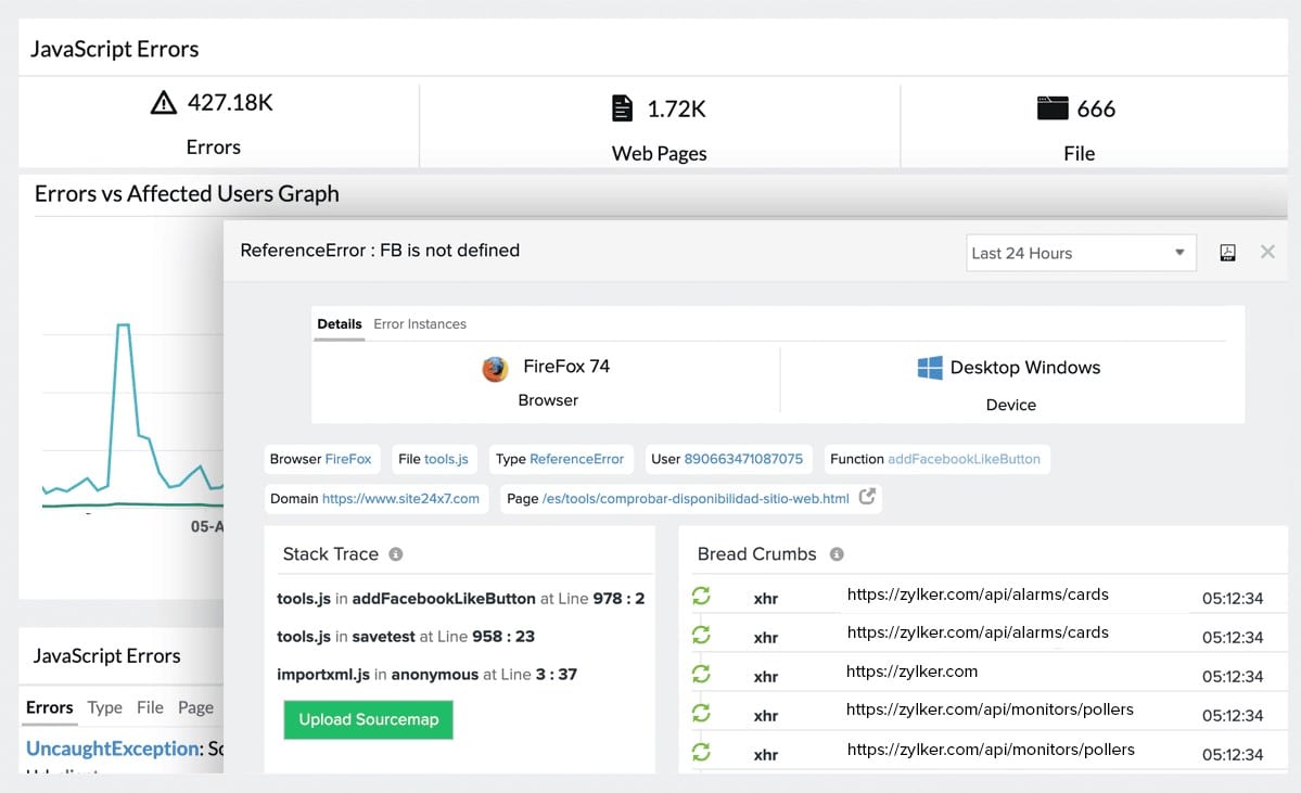 Site24x7 Real User Monitoring
