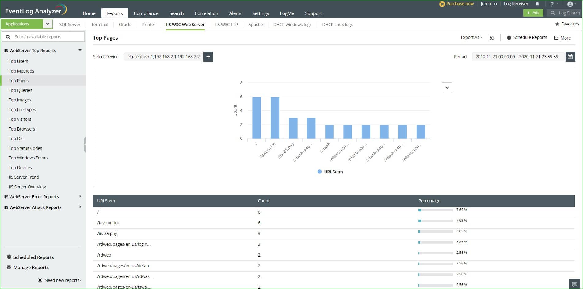 manageengine eventlog analyzer screenshot