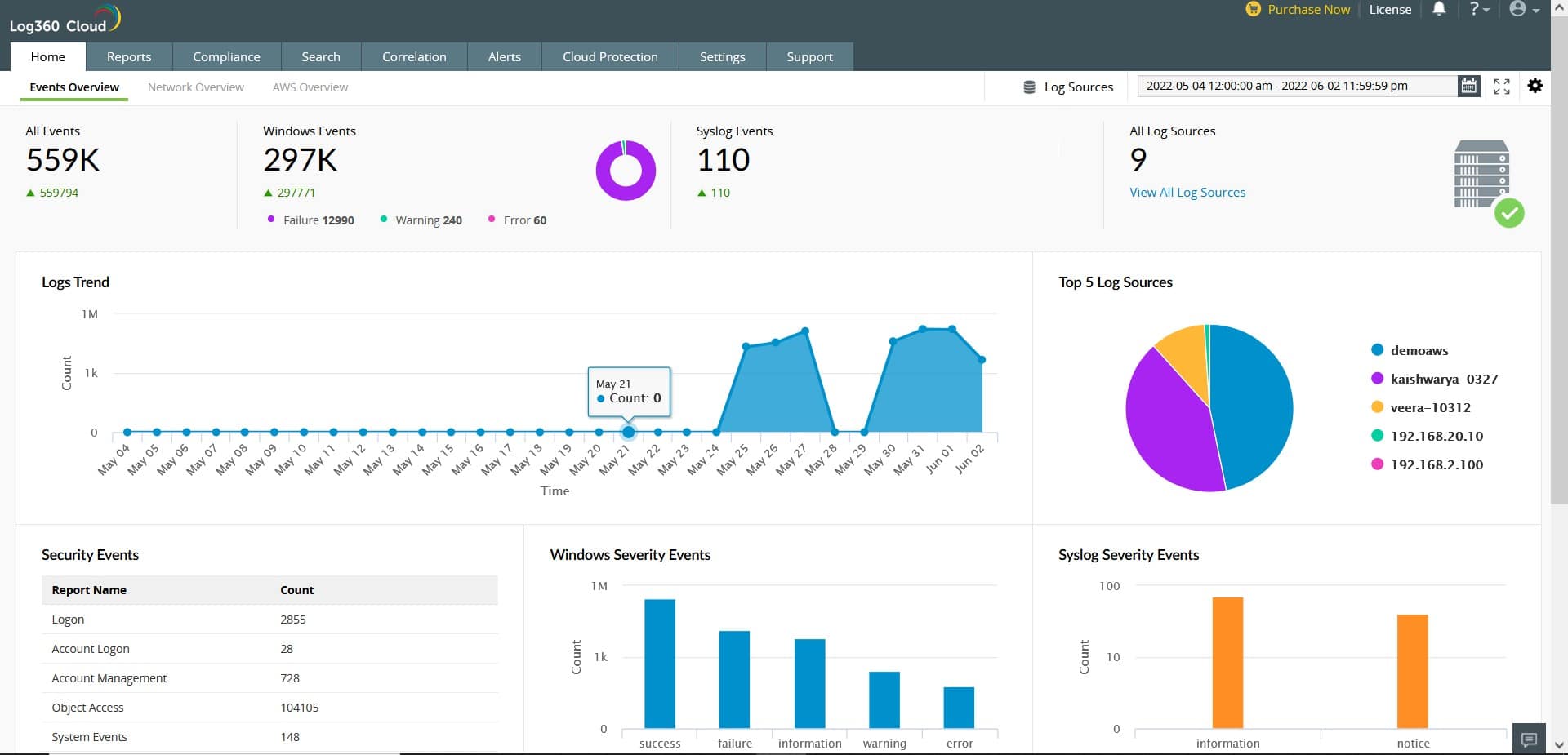 manageengine log360 cloud screenshot
