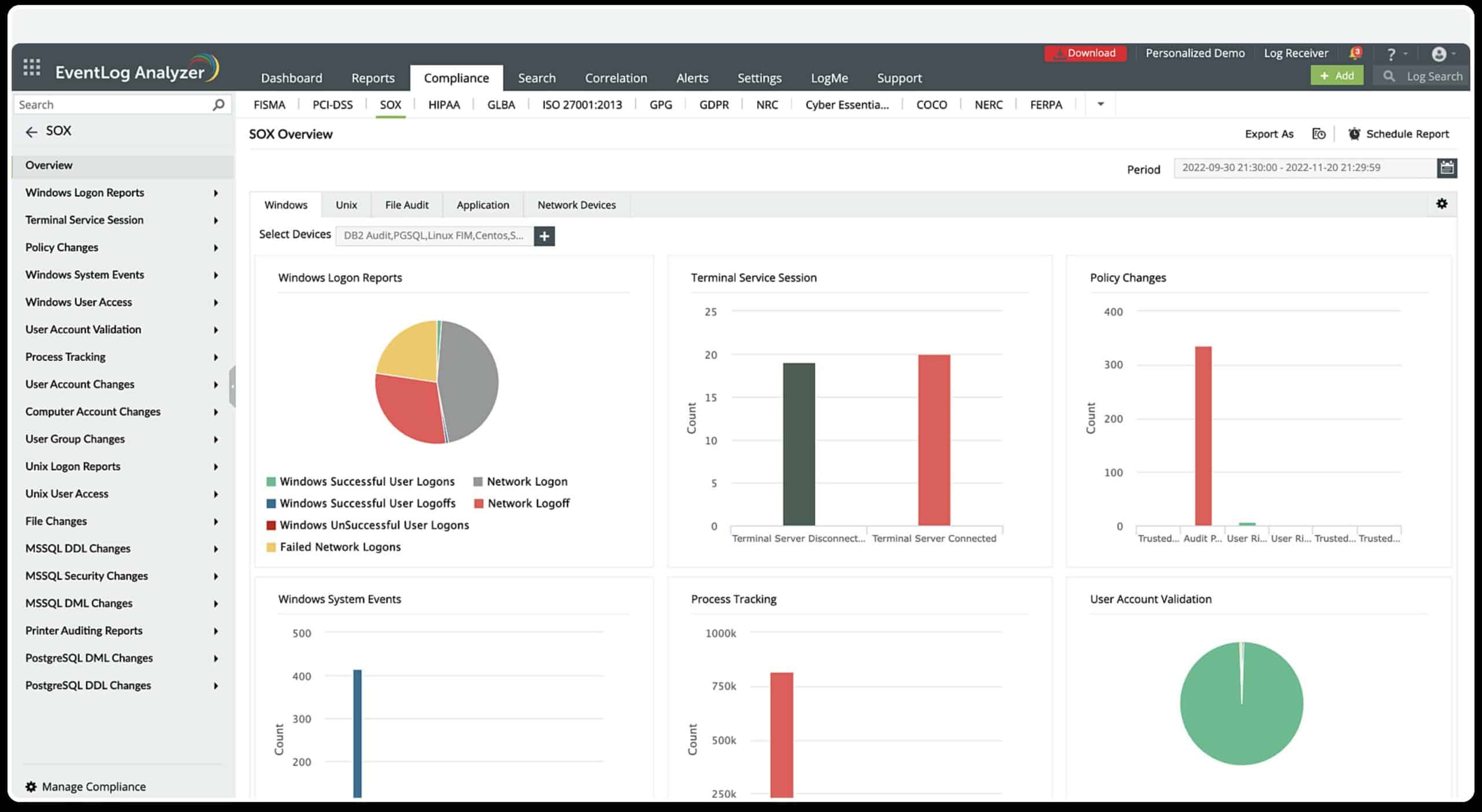 sox-compliance-reports-image