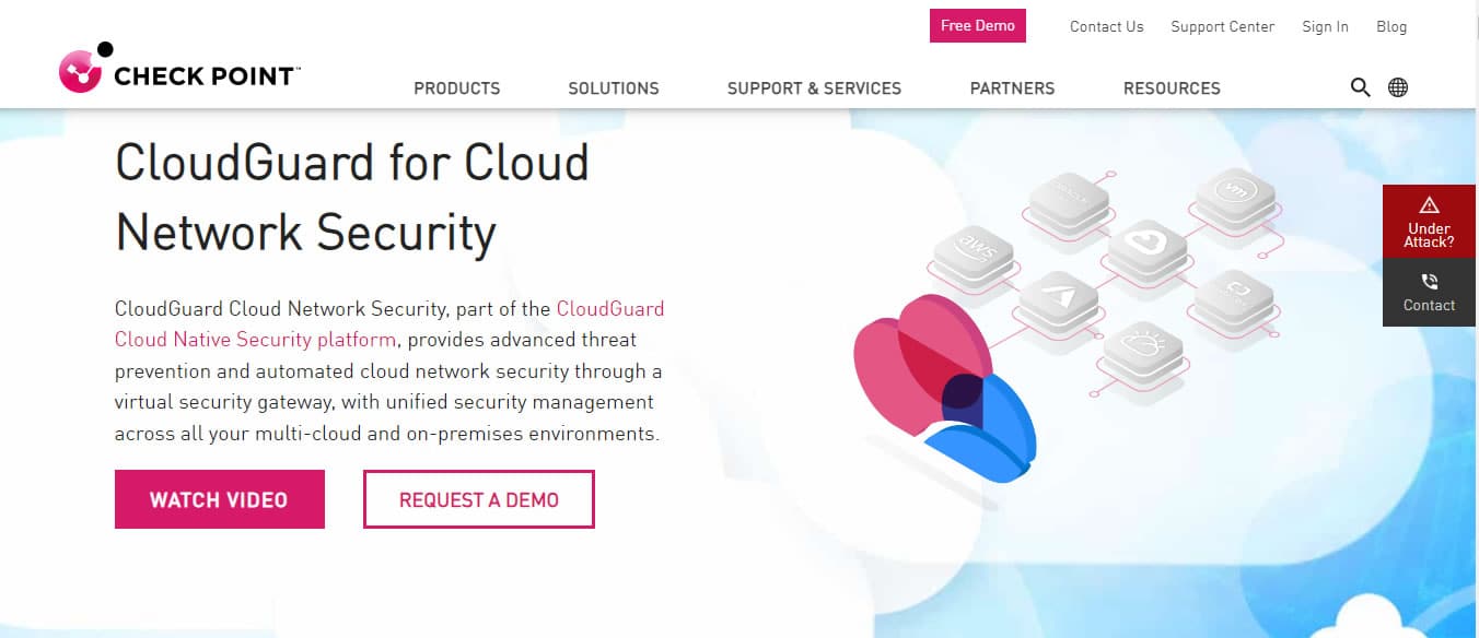 Check Point CloudGuardÂ